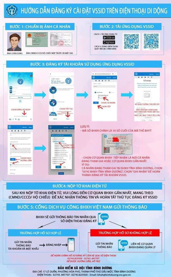 HƯỚNG DẪN CÀI ĐẶT VssID -  BẢO HIỂM XÃ HỘI CHO PHỤ HUYNH VÀ HỌC SINH